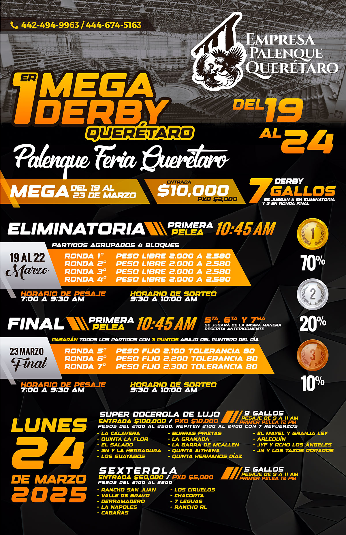 1er Mega Derby Queretaro 2025